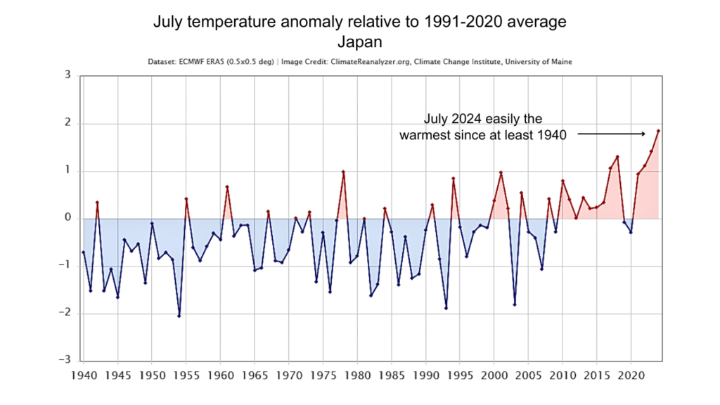 Source: Climate Reanalyzer via Atmospheric G2